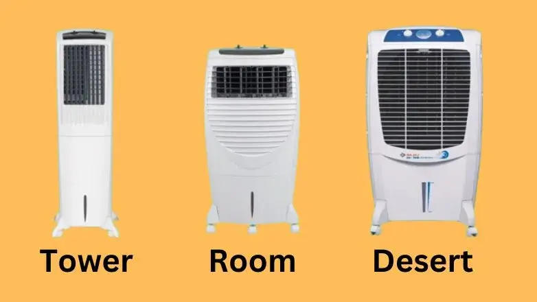 Air Coolers Buying Guide