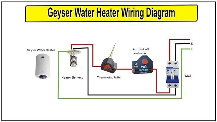 Geyser Water Heater Wiring Diagram